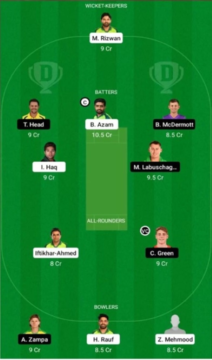 PAK vs AUS 2nd ODI, Dream 11