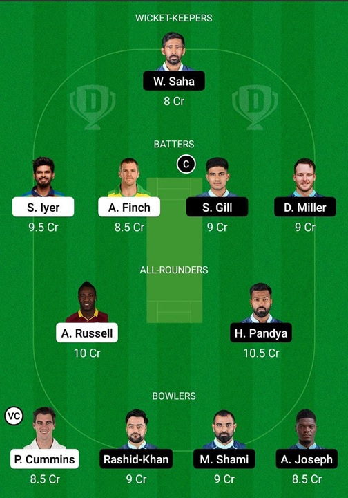 IPL 2022 Prediction KKR vs GT - Dream 11