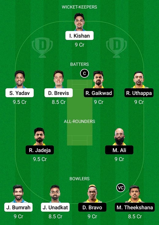 MI vs CSK – Match 33, Dream 11