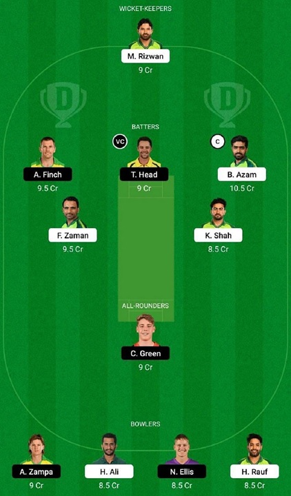 PAk vs AUS 3rd ODI Dream 11