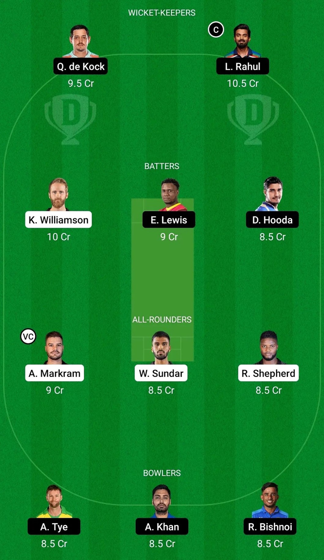 SRH vs LSG – Match 12, Dream 11