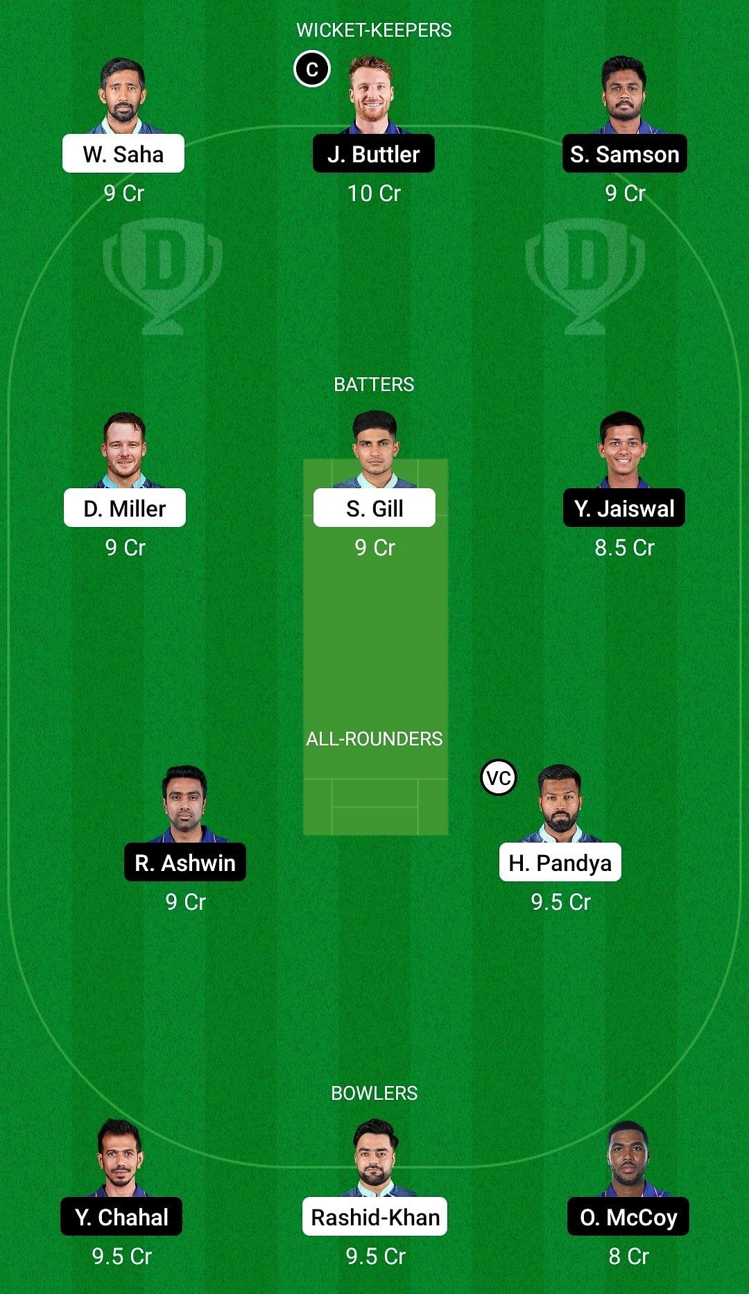 GT vs RR – Qualifier-1, Dream 11