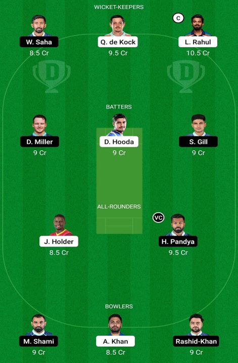 IPL 2022 Prediction LSG vs GT - Dream 11