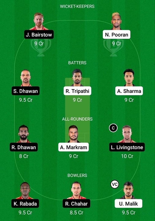 IPL 2022 Prediction এসআরএইচ বনাম পিবিকেএস - Dream 11