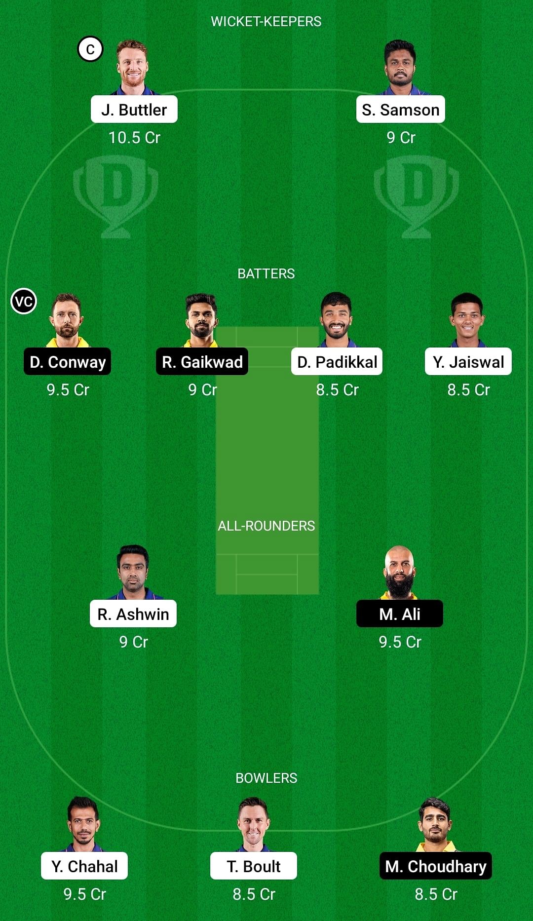 RR vs CSK – Match 68, Dream 11