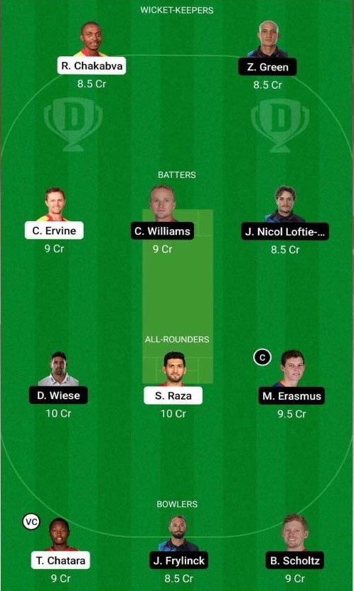 ZIM vs NAM – 5th T20, Dream 11