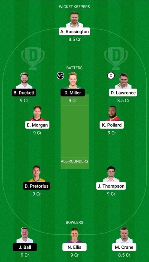 London Spirit vs Welsh Fire – Match 24, Dream 11