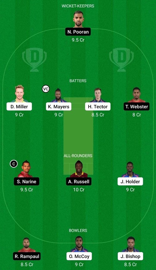 ados Royals vs Trinbago Knight Riders – Match 08, Dream 11