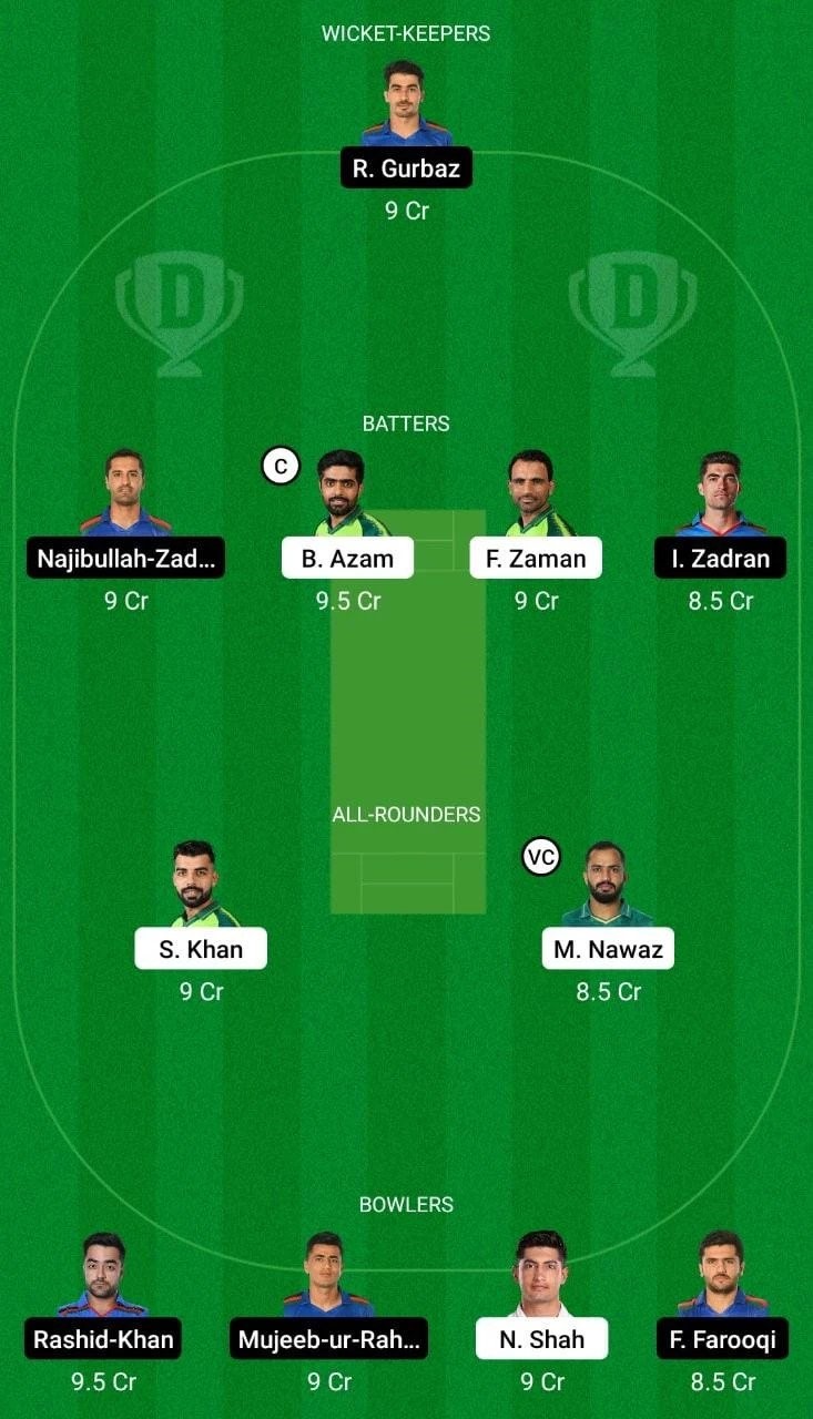 PAK vs AFG – Super 4- Match 4, Dream 11