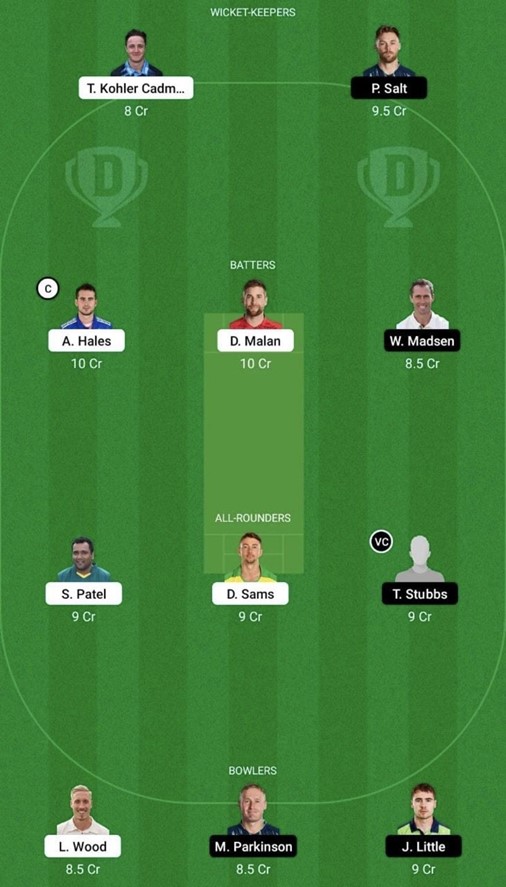 Trent Rockets vs Manchester Originals – Final Match, Dream 11