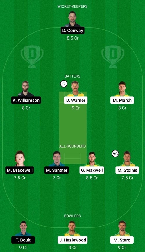 AUS vs NZ – Super 12 Group 1- Match 13, Dream 11