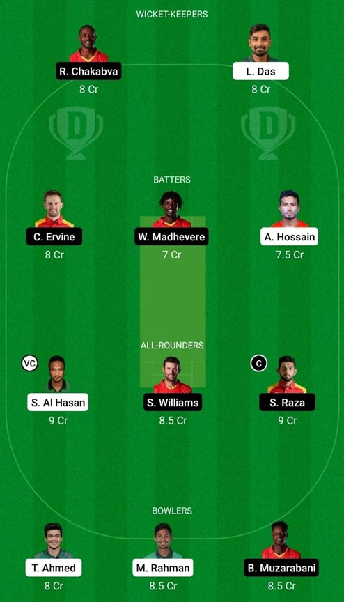 BAN vs ZIM – Super 12 Group 1- Match 28, Dream 11