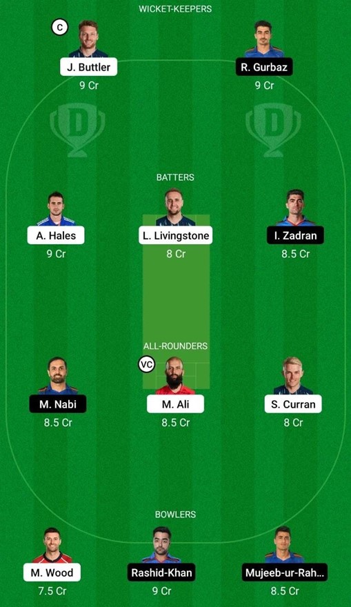 ENG vs AFG – Group 1- Match 14, Dream 11