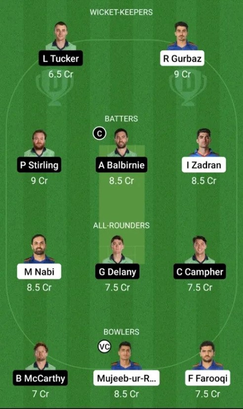 AFG vs IRE – Super 12 Group 1- Match 25, Dream 11