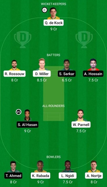 SA vs BAN – Super 12 Group 2- Match 22, Dream 11