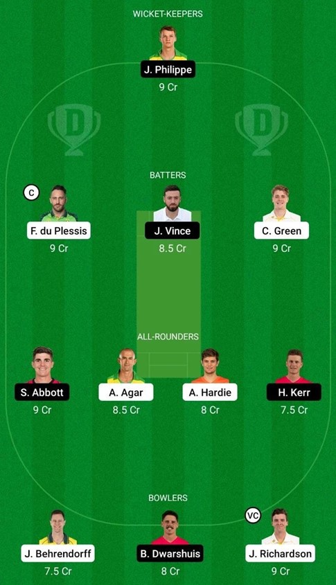 Perth Scorchers vs Sydney Sixers – Match 06, Dream 11