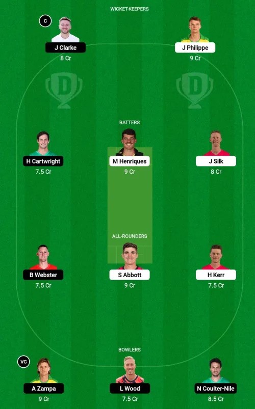 Sydney Sixers vs Melbourne Stars – Match 15, Dream 11