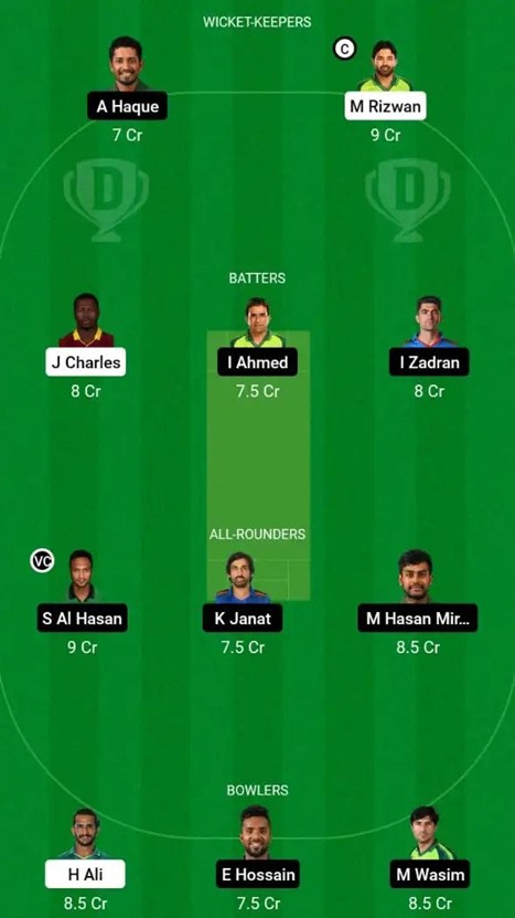 Comilla Victorians vs Fortune Barishal – Match 38, Dream 11