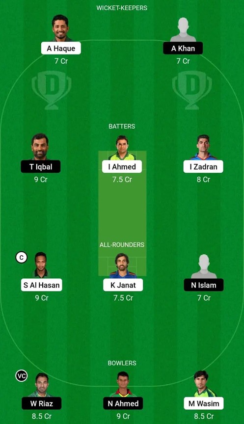 Fortune Barishal vs Khulna Tigers – Match 33, Dream 11