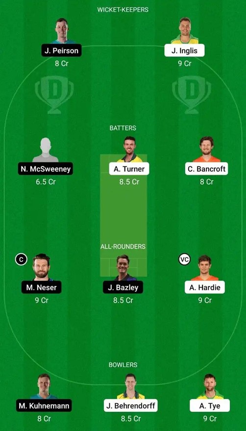 Perth Scorchers vs Brisbane Heat – Final, Dream 11