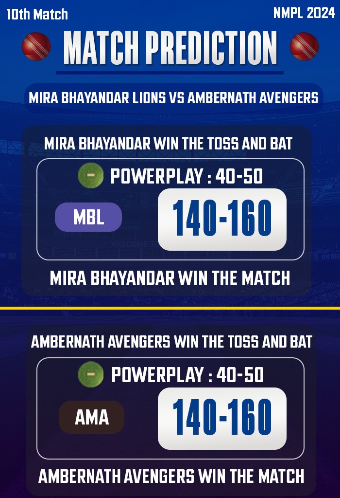 NMPL 2024: Match 10, MBL vs AMA Match Prediction: Who will win today’s match between MBL vs AMA?