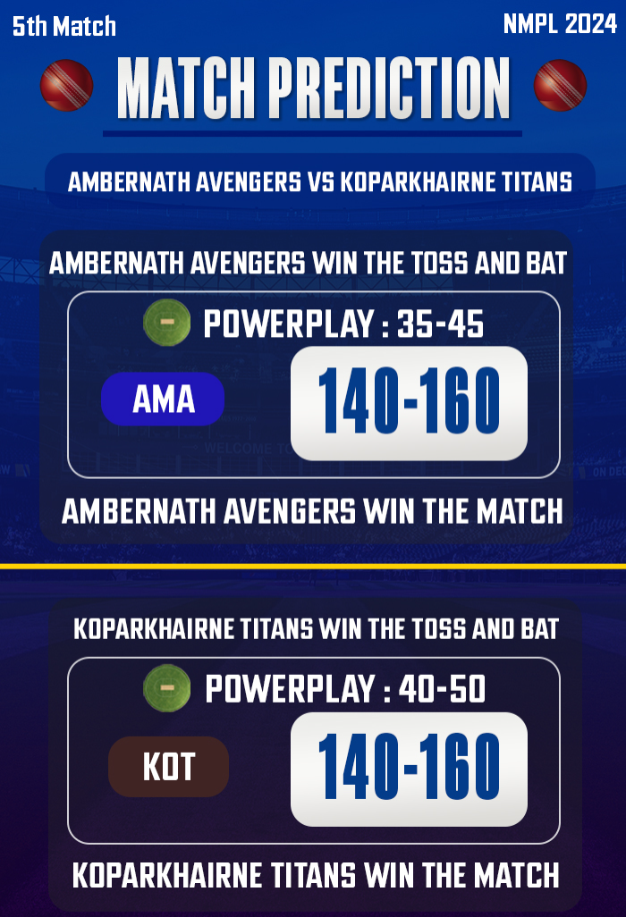 NMPL 2024: Match 5, AMA vs KOT, Match Prediction: Who will win today’s match between AMA vs KOT?