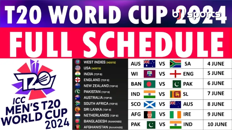 Get Ready for the ICC Men's T20 World Cup 2024