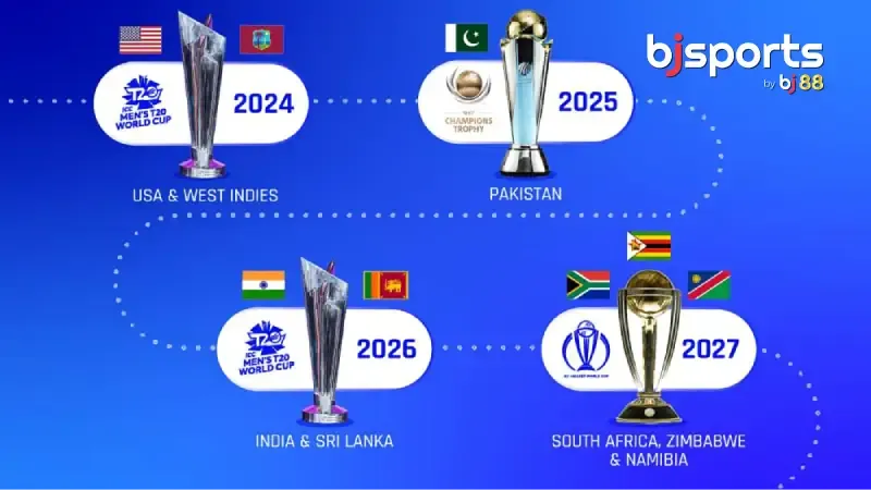 World Cup Aspirations 10 Years Ahead How ICC CWC League 2 Shapes the Journey to 2027