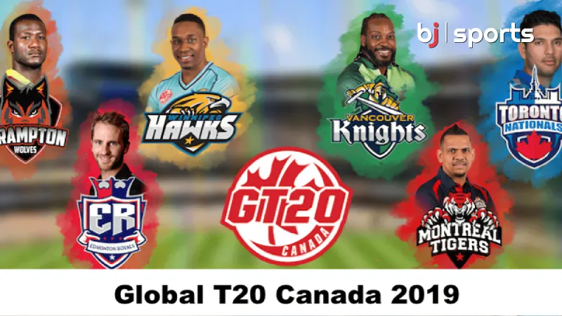 Overcoming Challenges of Victorious Champions of Global T20 Canada 2019