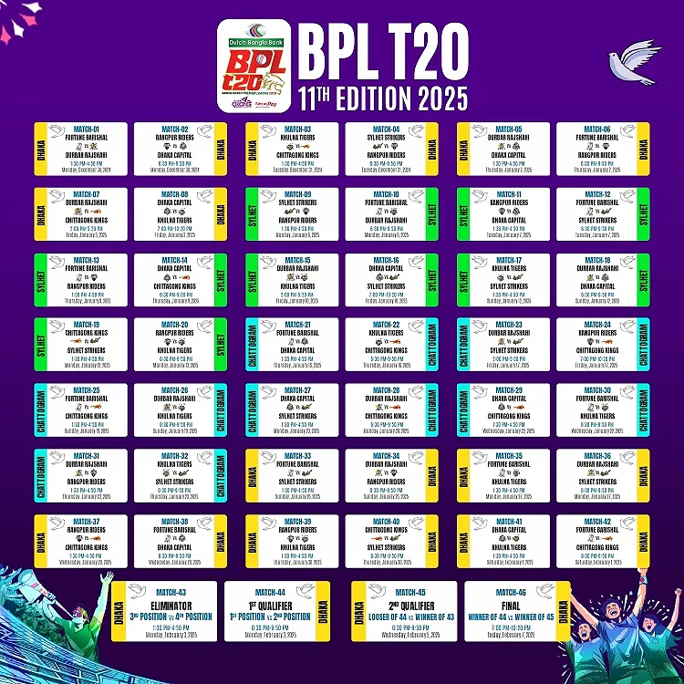 Get Ready for BPL 2025: Full Schedule and Title Sponsorship Unveiled