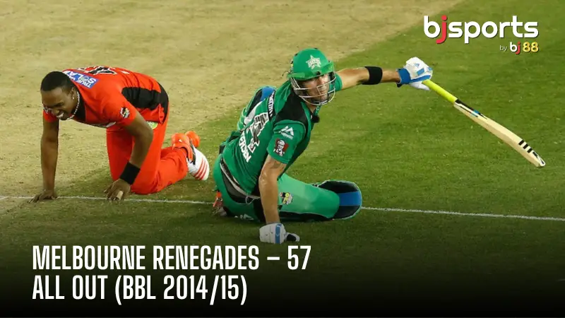 Historic Lowest Scores in BBL (Big Bash League): Teams That Hit Rock Bottom