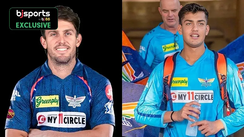 Top 3 opening combinations for Lucknow Super Giants in IPL 2025